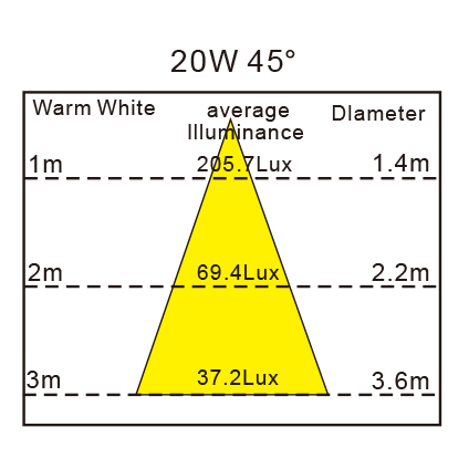 proimages/0522/Dimensions/RG2011.jpg