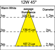 proimages/12W45.png