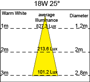 proimages/18W25.png