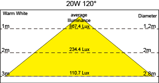 proimages/20W120.png