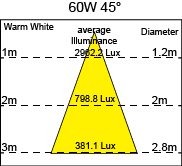 proimages/60W45.png