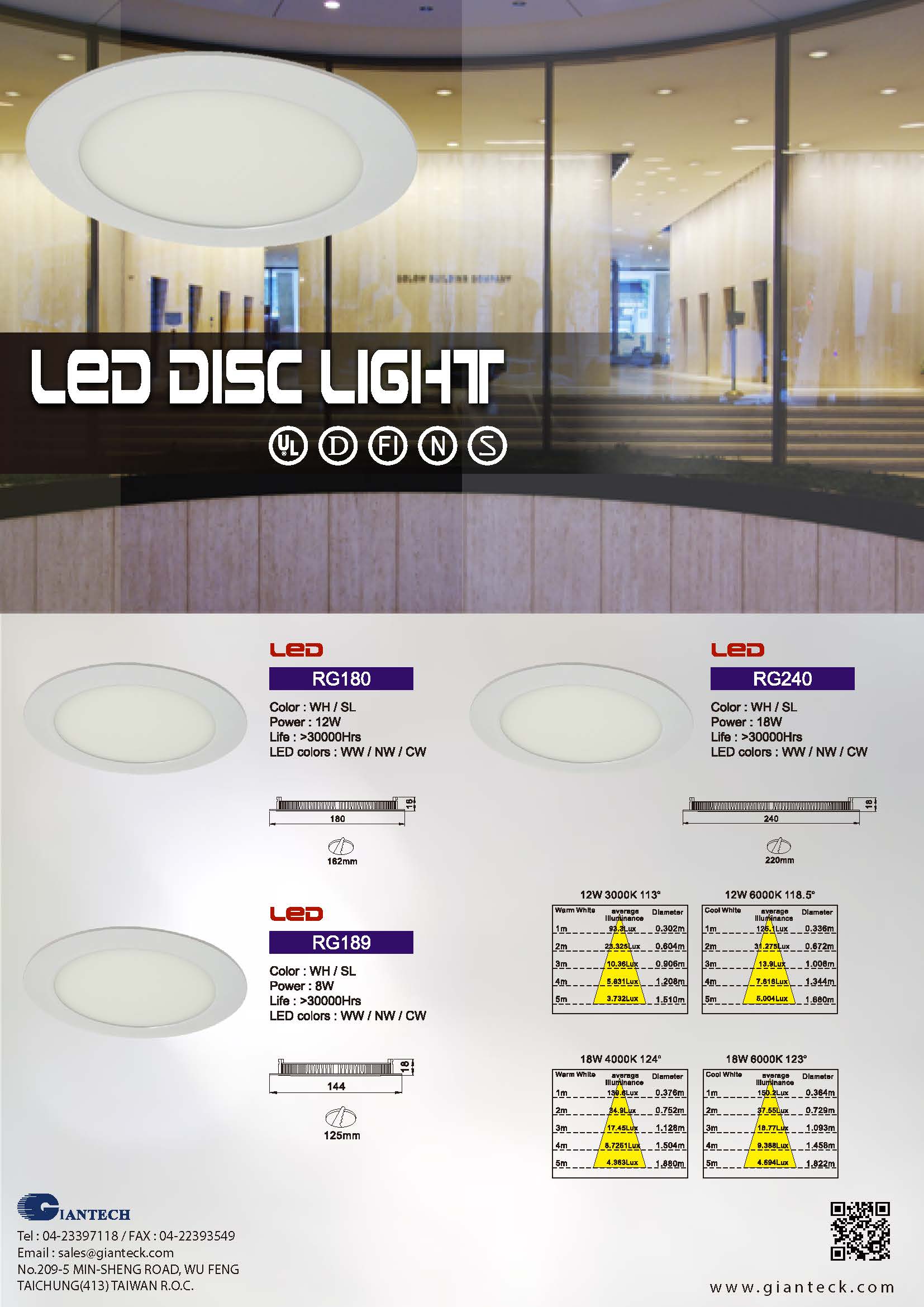 proimages/E-CATALOG/LED Disc Light.jpg