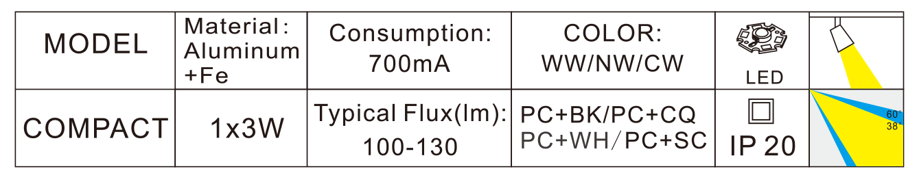 proimages/pd/Outdoor/FUTURA/data/COMPACT.png